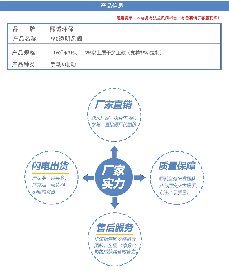 PVC透明法蘭詳情_02